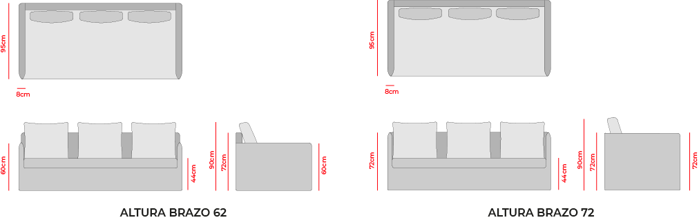 Plano del productoSimone